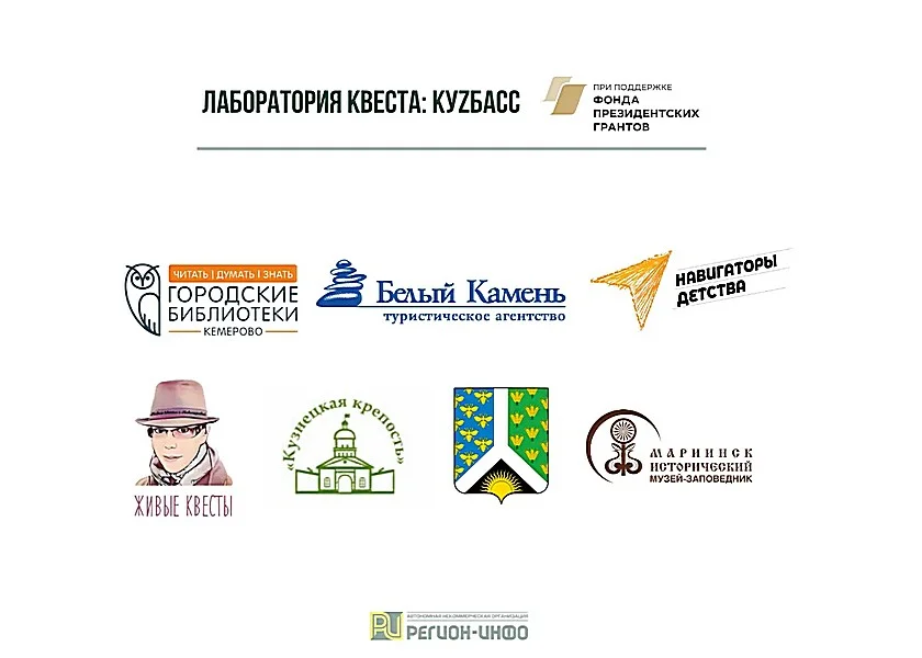 Лаборатория квеста 